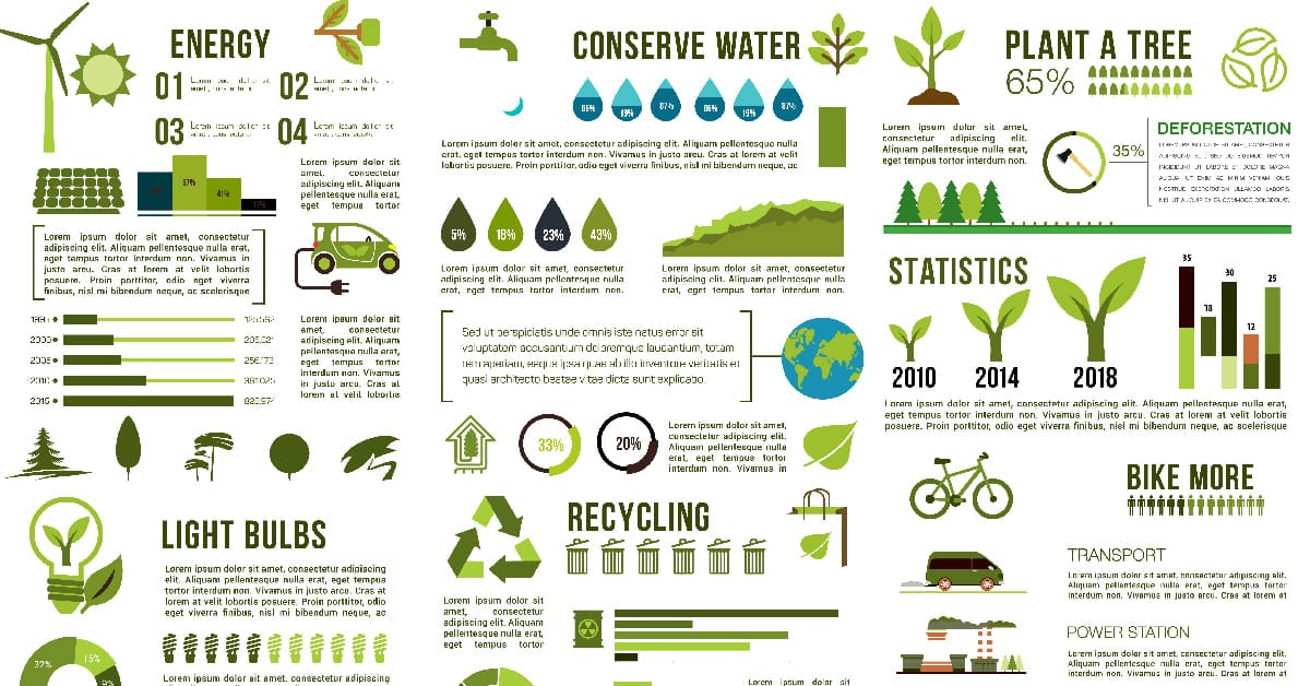 Thiết kế đồ họa thông tin